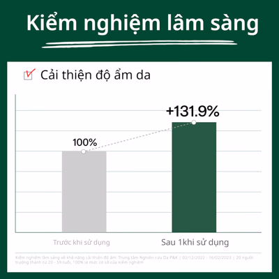 Nước cân bằng cấp ẩm và làm dịu Dr.G R.E.D Blemish Clear Soothing Toner 300ml