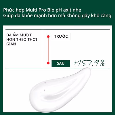 Gel rửa mặt tạo bọt dịu nhẹ Dr.G pH Cleansing Gel Foam 200ml