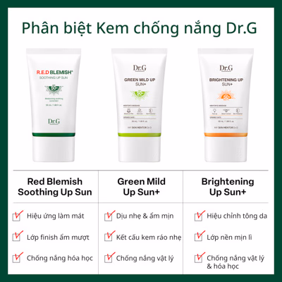 Kem CHỐNG NẮNG DỊU DA DR.G R.E.D BLEMISH SOOTHING UP SUN SPF 50+ PA++++